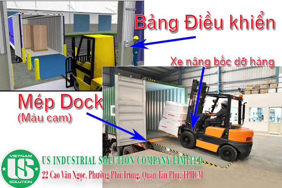 Nguyên lý hoạt động của Dock Leveler
